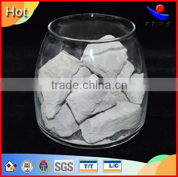 competitive silicon nitrde price in chinese market
