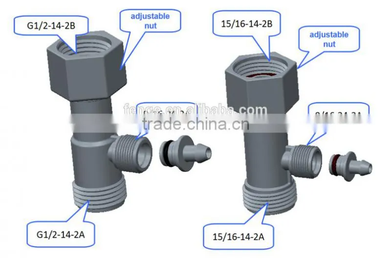 Fenge-Toilet Hot Water Bidet, water saving Bidet for Toilet Seat, advanced quality