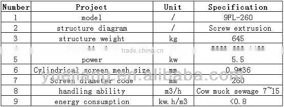 Animal Solid-Liquid Manure Separation Machine
