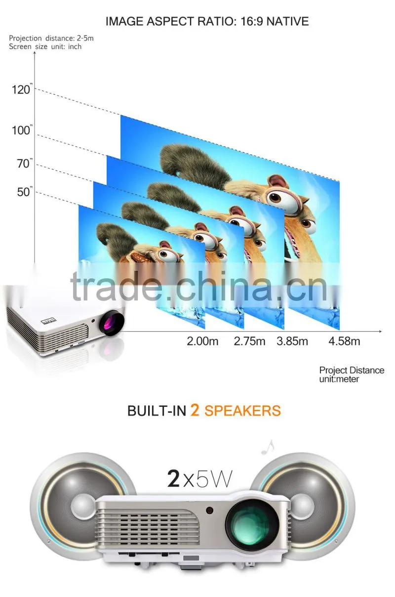 LED Projector With 2600 Lumens, android projector WiFi Wireless Network