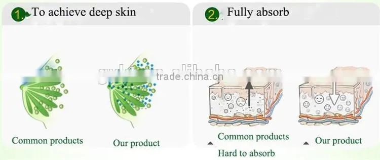 Pueraria mirifica breast enhancement capsule to Improve the cups for big chest