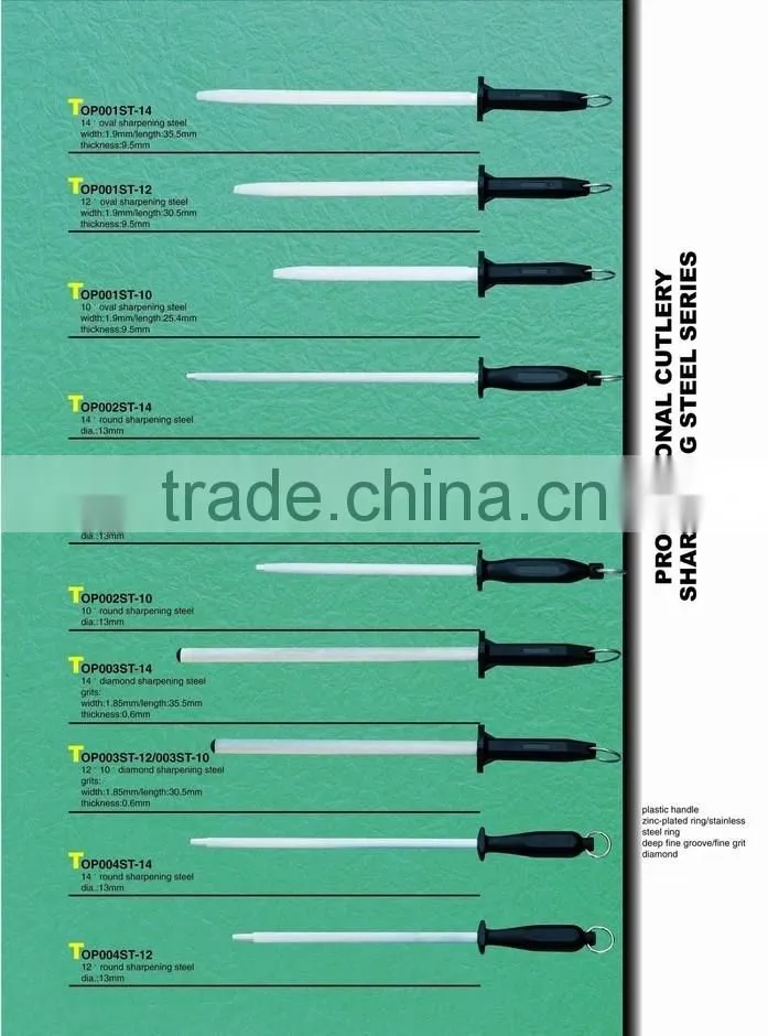 hotel restaurant equipments & tools supplies manufacturer
