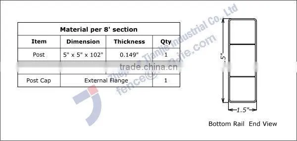 4 Rails PVC Post and Rail Fence