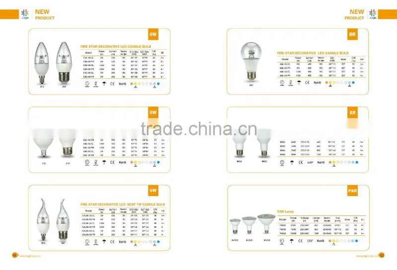 PAR38 1250lm 15w incandescent 120w E27 PC cover high lumen cob led lamps