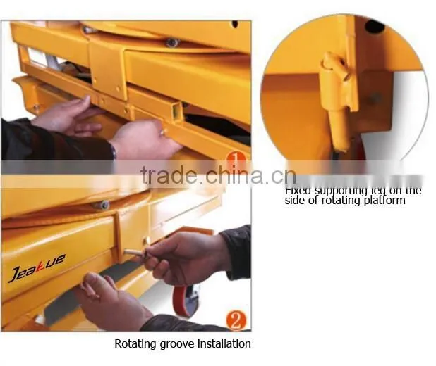 Small hand hydraulic lift table with roller for transport