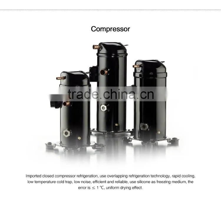 Freeze Drying Equipment for Sale