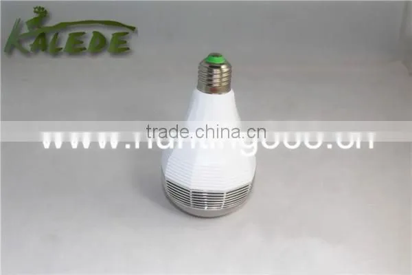Newest wifi light support Android mobile and computer system