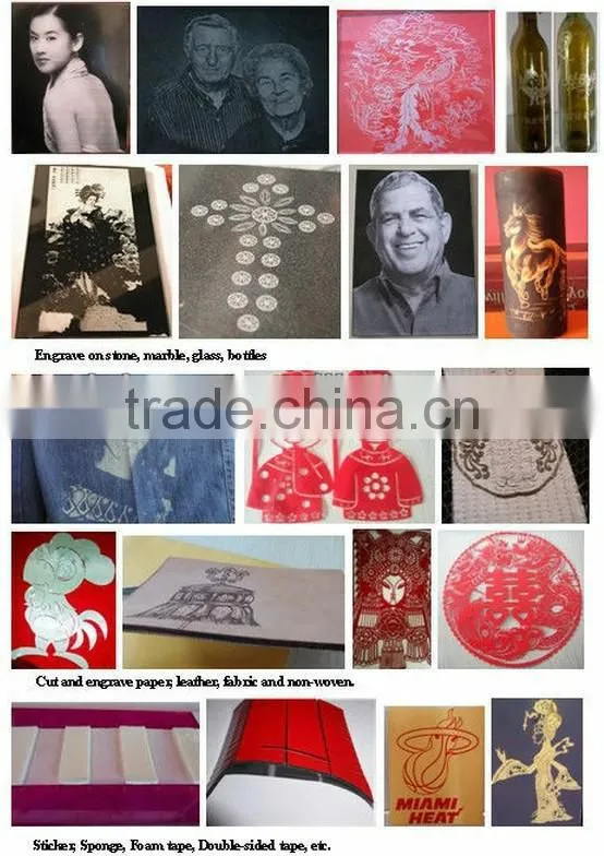 co2 laser engraving machine for bottles high speed