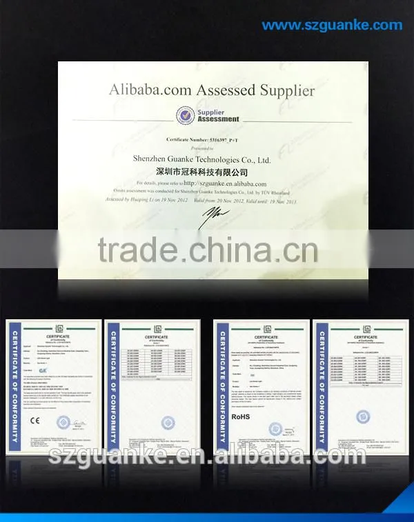 Dimmable 180 degree E26 E27 E39 E40 led wall pack light 131lm/w 5 years warranty