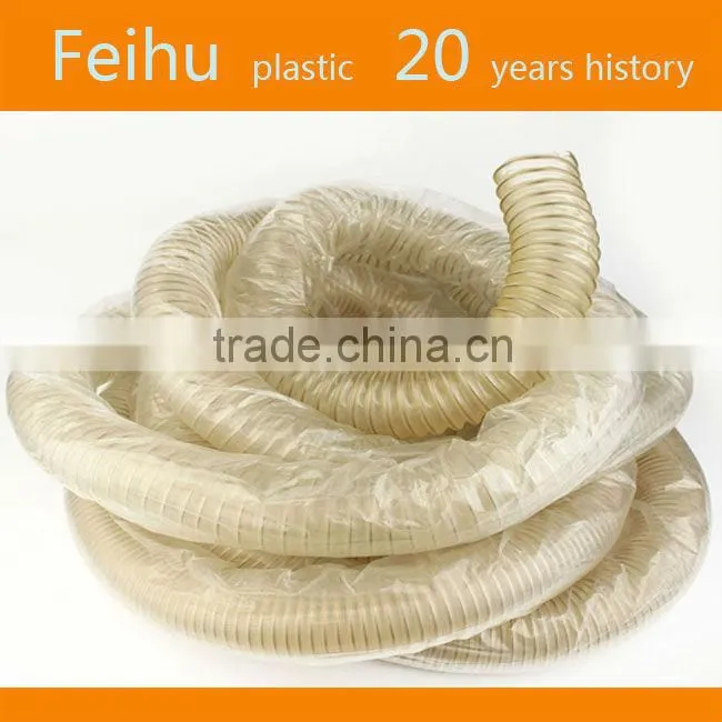 PU PIPE PRODUCTION LINE