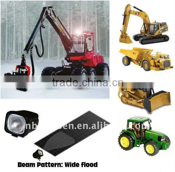 HID work light BOS600, used for Truck,Farming, Heavy-Duty SUV, ATV, mining, off-road, excavators