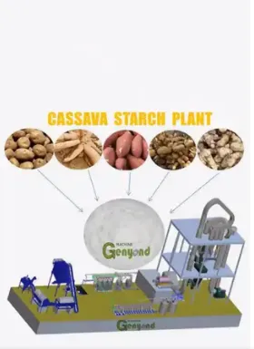Cassava Starch Yam Starch Processing Machine Production Line