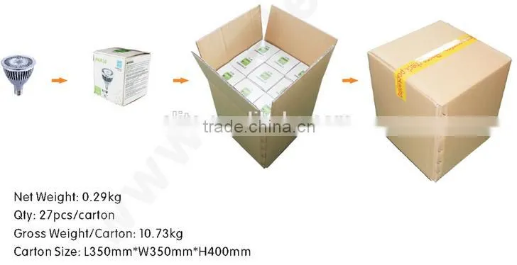 E26 E27 dimmable CE ROHS ETL led par 30 12w