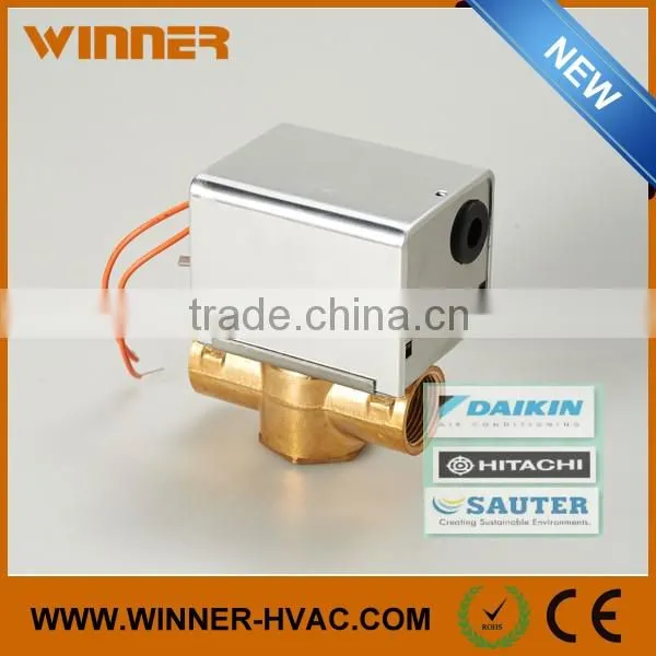 Spring Return Zone Ball Valve Manufacturer in Changsha