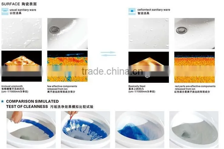 Floor mounted women bidet/sanitary ware lady using bidet/Female Ceramic Bidet W2601