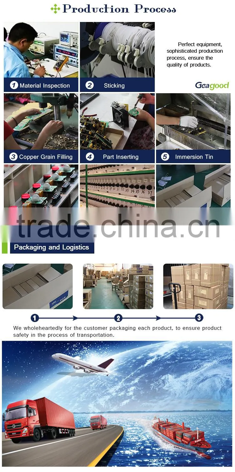 Modern Ceiling light sensor wholesale led lights Geagood