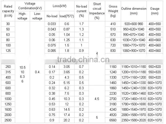 10KV sealed type amorphous core oil transformer three phase