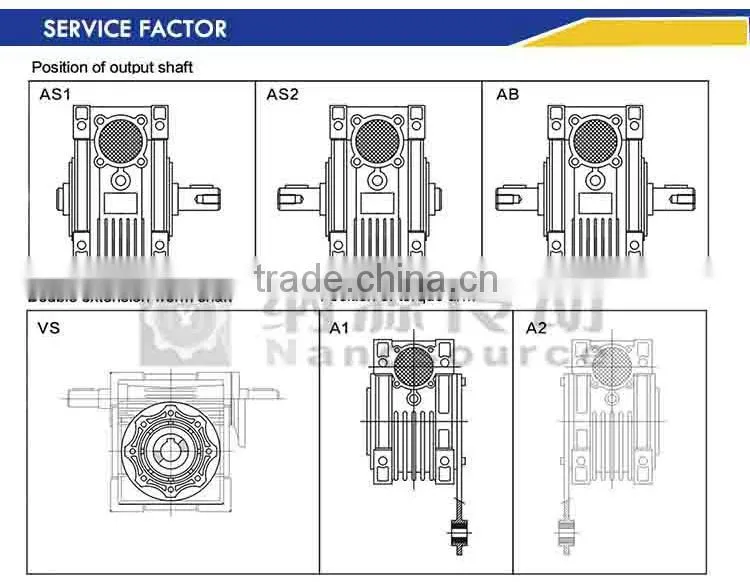 High quality, reasonable price NMRV025 gearbox/ worm gearbox/ agricultural gearbox