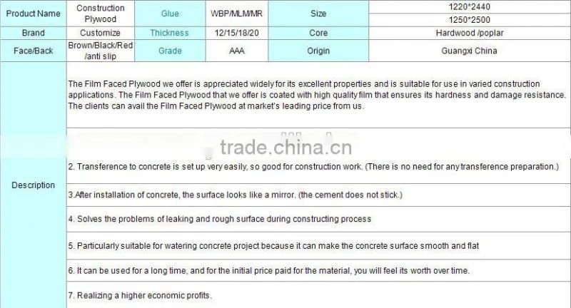 First-Class Grade melamine plywood