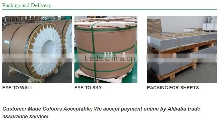 Factory price Manufacturer/supplier of wood grain aluminum coil
