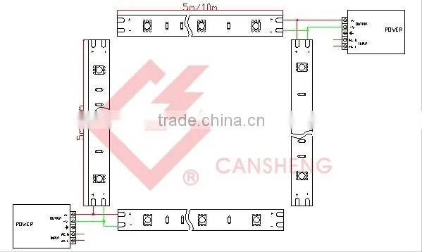 led rigid bar