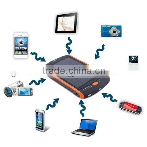 23000mAh 85Wh Solar energy Power Bank Portable Charger for Laptop