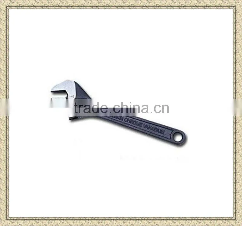 Combination Wrench Set