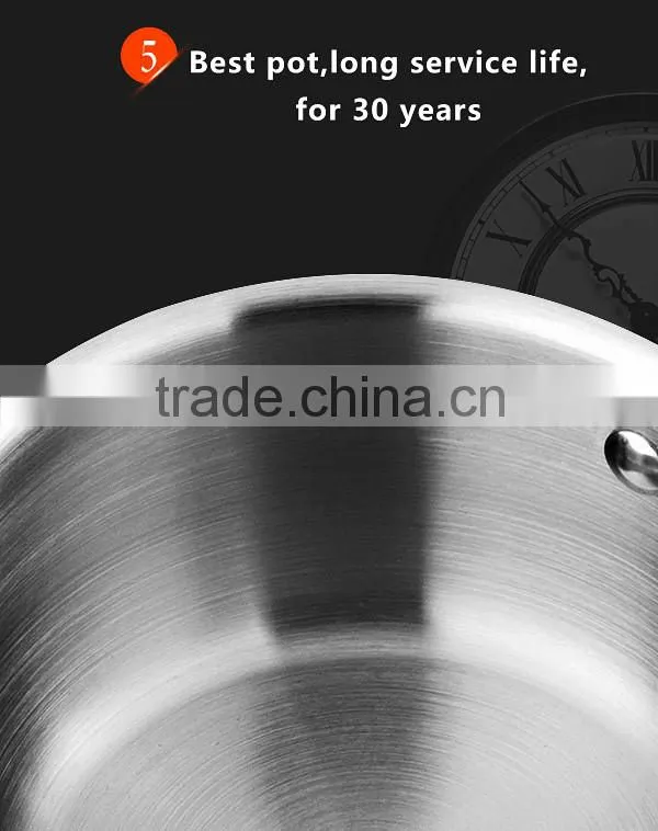 Tri-Ply Stainless Steel Milk Pan With Cover
