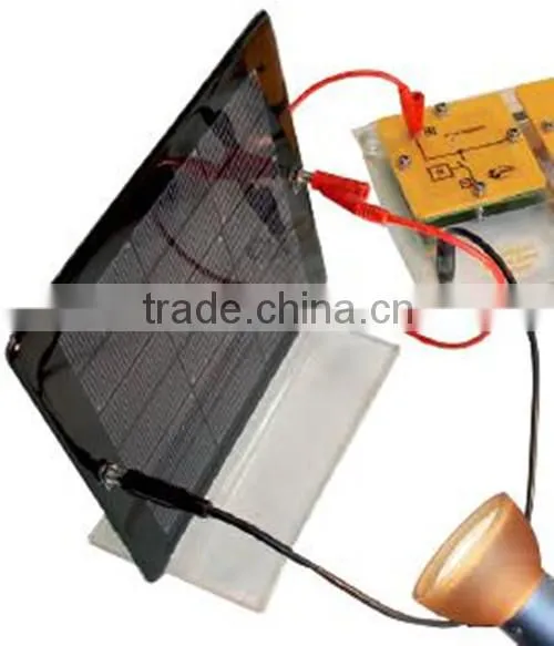 high quality PV portable solar panels for security