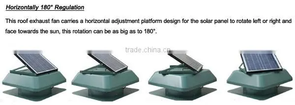 solar powered attic fans solar fans for attic