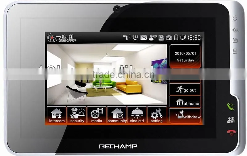 WiFi Home Automation