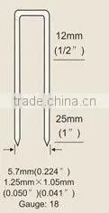 18Ga,Narrow Crown Stapler(CE/GS certificate)