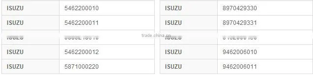 Best selling car parts K4404 5462200010 for Isuzu primary brake shoe