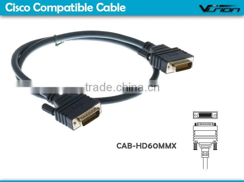 DTE DCE back to back crossover cable CAB-HD60-MMX-3