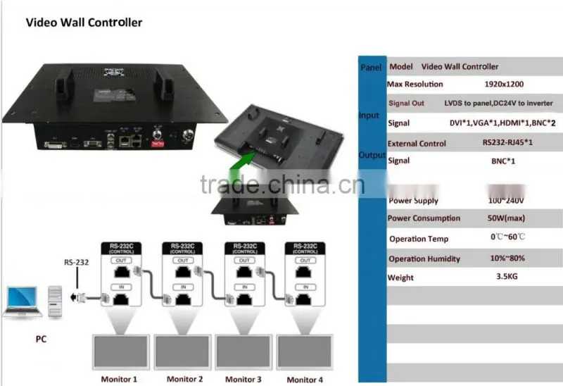 Chestnuter 42 inch splicing video wall for live broadcast 1080 HD good quality display supported
