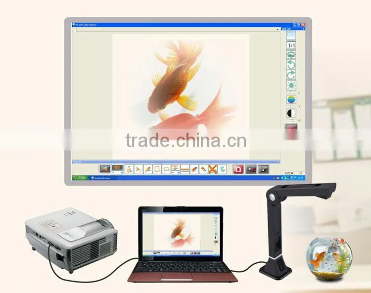 Super portable USB visual presenter A4 shooting size from ISO factory