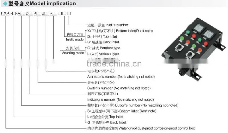 FXK- Water proof dust proof corrosion proof control box