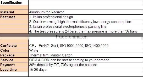 Model MP-85DC-500B cast iron radiator