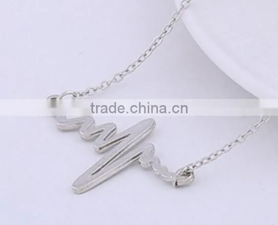 Electrocardiogram Rhythm Heart Beat Necklace Gift for Doctor Nurse