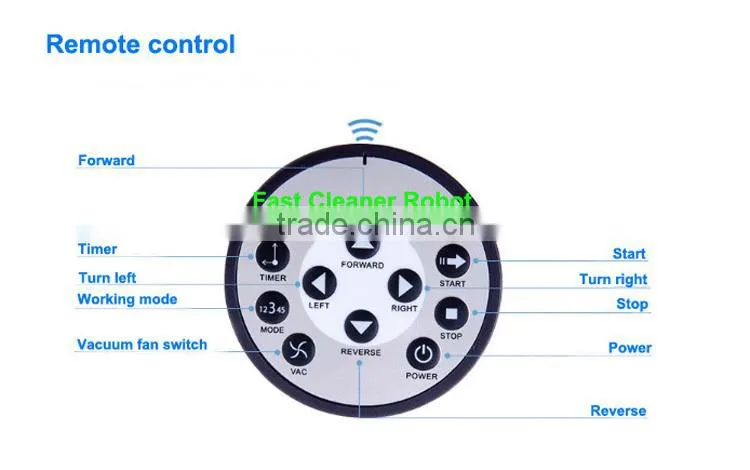 Newest design car style robot vacuum cleaner china and portable handheld vacuum cleaner double use