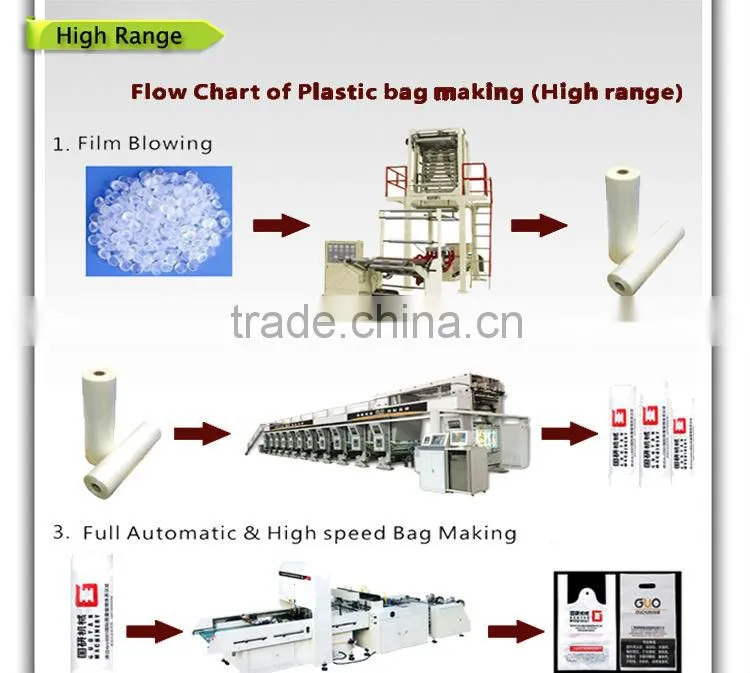 (GY-AY)garment printers for sale