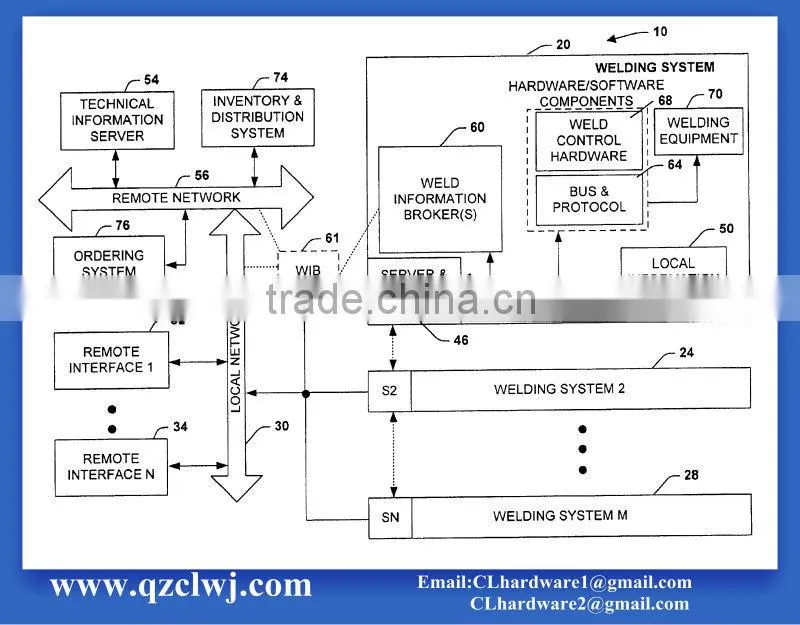 2013 BEST sale OEM Precision Machining Parts For welder machine