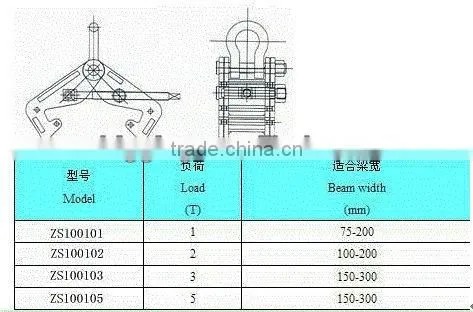Beam Clamp 10T beam lifting clamp