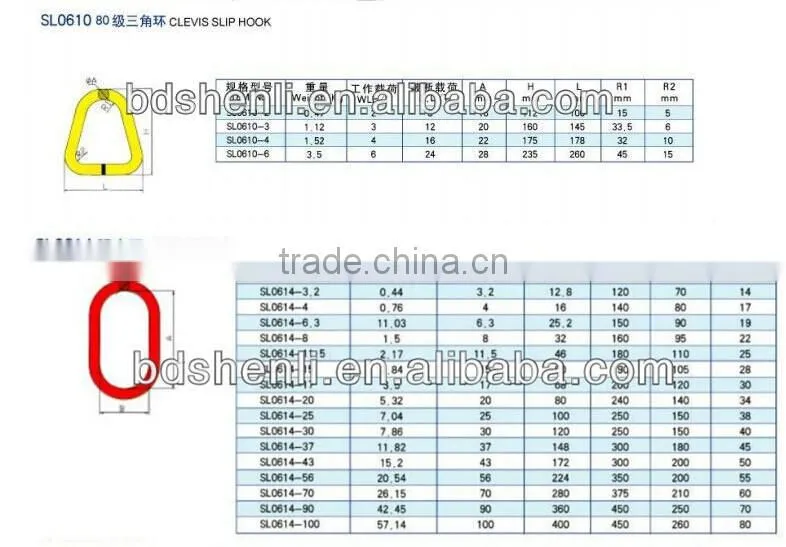 Chain strong new products forged web sling connecting