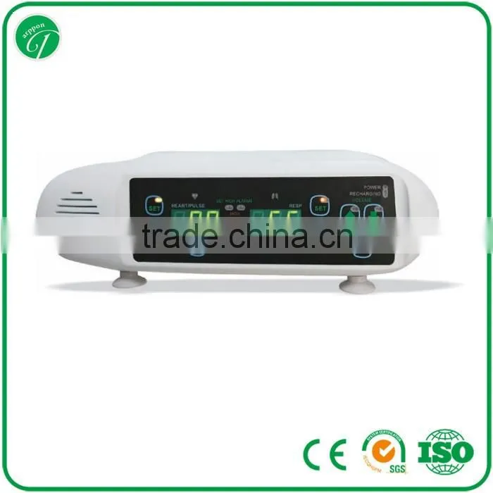 pulse Oximeter, Respiratory Monitor