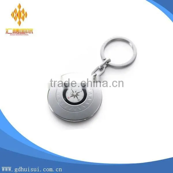 wholesale spiderman soft pvc keychain