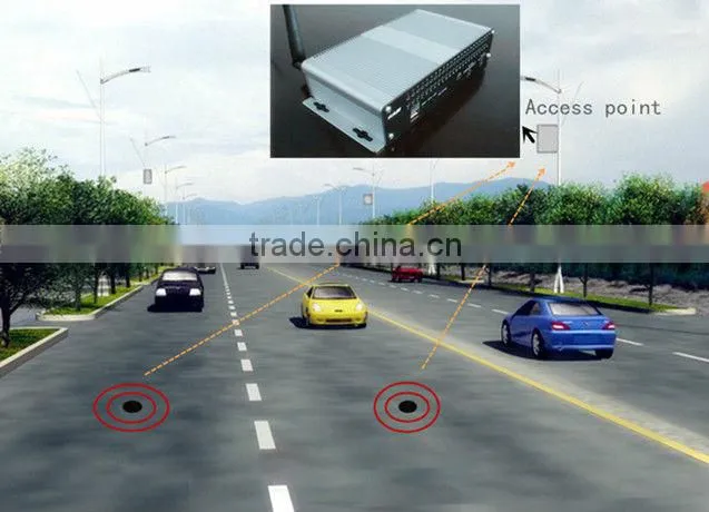 ROSIM Wireless Access Point for Vehicle Detection Sensor System with RS232,Ethernet,GPRS Interface