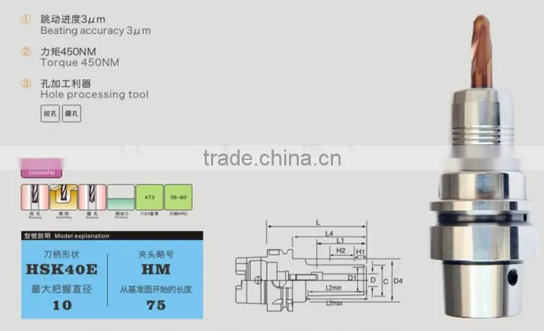 HSK-HM HYDRAULIC EXPANSION CHUCK