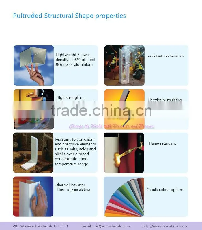 Fiberglass Pole Used As Curtain Pole,Smooth Surface,chemical resistance,Colorful