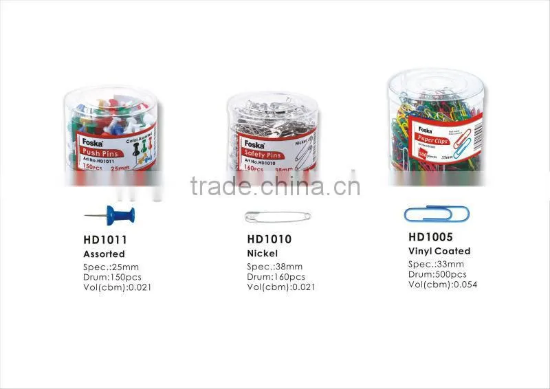 Different Colors Map Pins